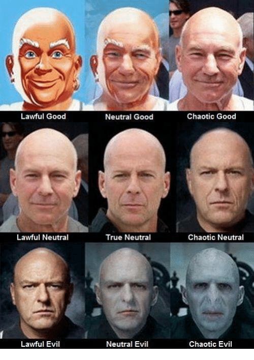 an image of many different facial expressions on the same man's face and head