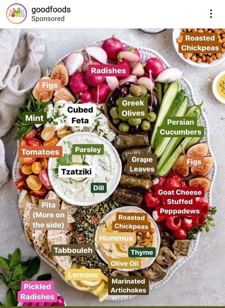 a platter filled with different types of vegetables and dips on top of each other