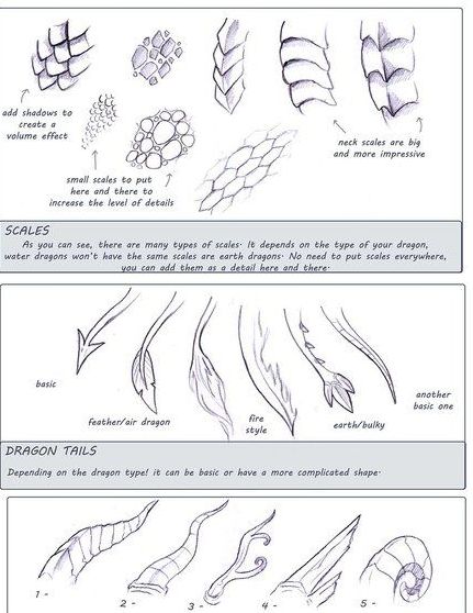 how to draw dragon tails step by step instructions for beginners and advanced drawing enthusiasts