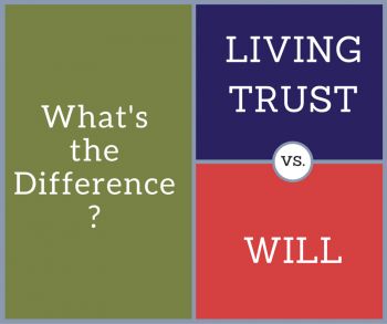 the words living trust and what's the difference? are shown in three squares