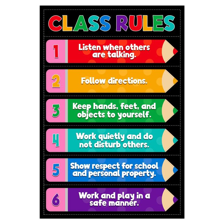 a poster with the words class rules written in different colors and numbers, including pencils