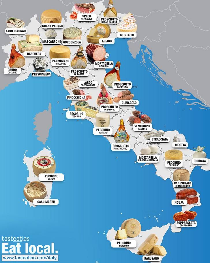 a map with all the different types of food in europe and italy, as well ...