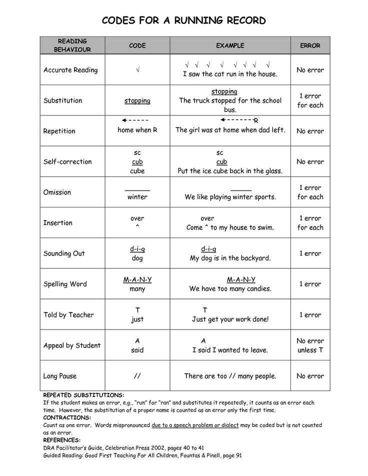 the worksheet for running records