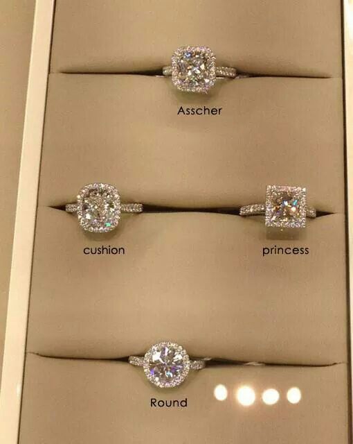 three different types of engagement rings on display in a box with the names of each ring