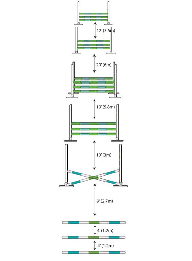 the diagram shows two different types of parallel lines, one with green and white stripes