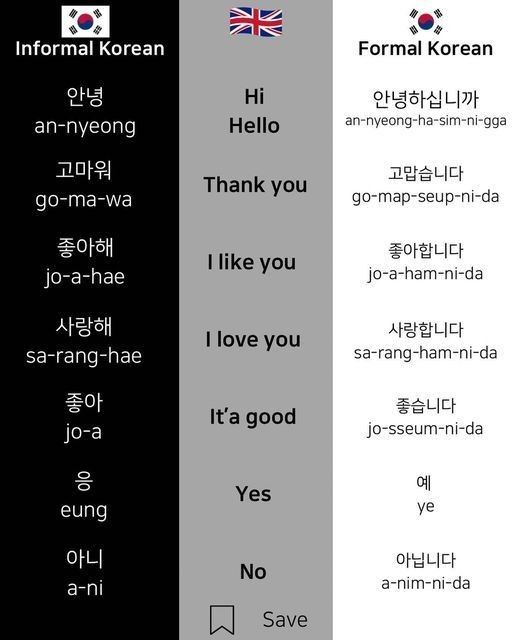 two different languages are shown with the same language as english and korean words, one in black