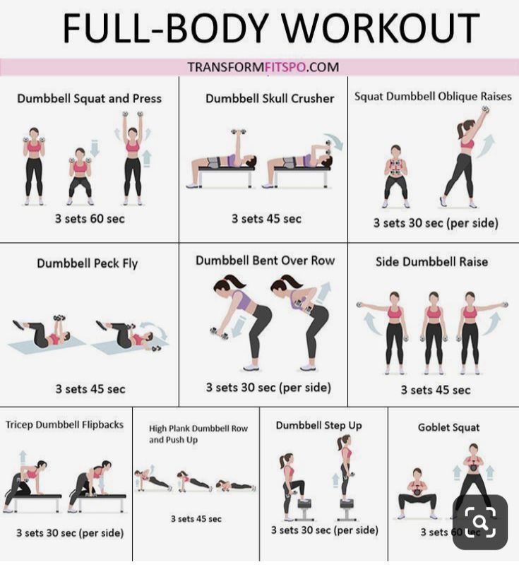 the full body workout for women is shown in this poster, with instructions to do it