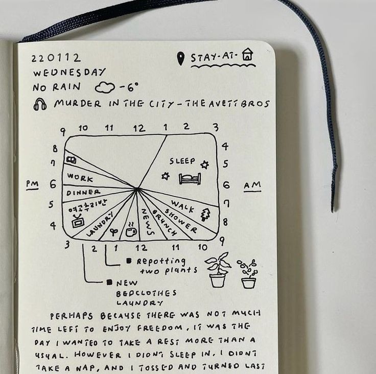 an open notebook with a diagram on it