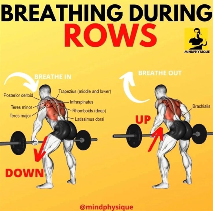 a poster showing how to use the dumbble barbells for back and shoulders