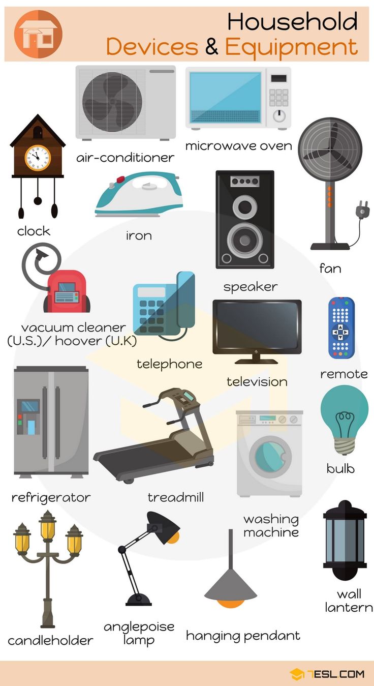 an image of household devices and equipment