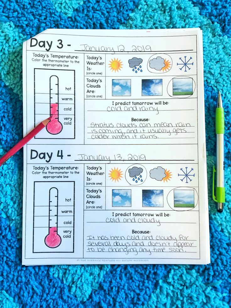 the weather worksheet is next to a green pen and some crayons