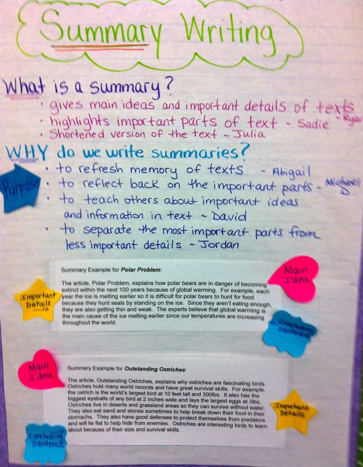 a poster with writing on it that says, what is a summaty?