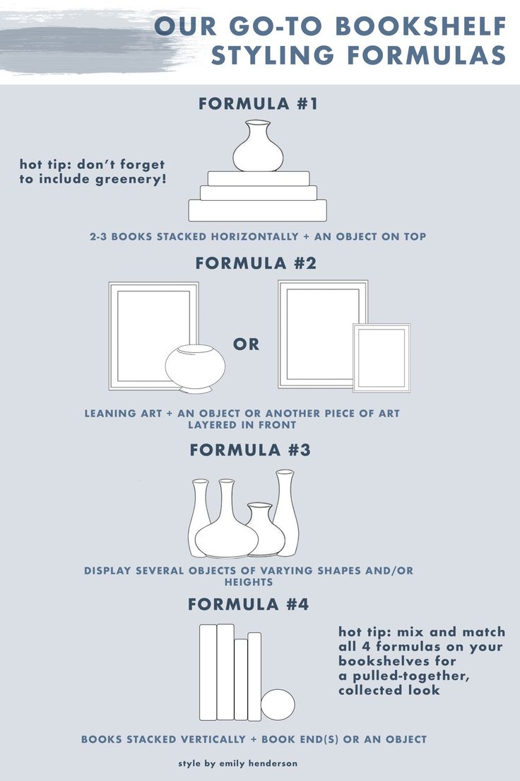 an info sheet describing how to use the font and numbers for bookshelf designs