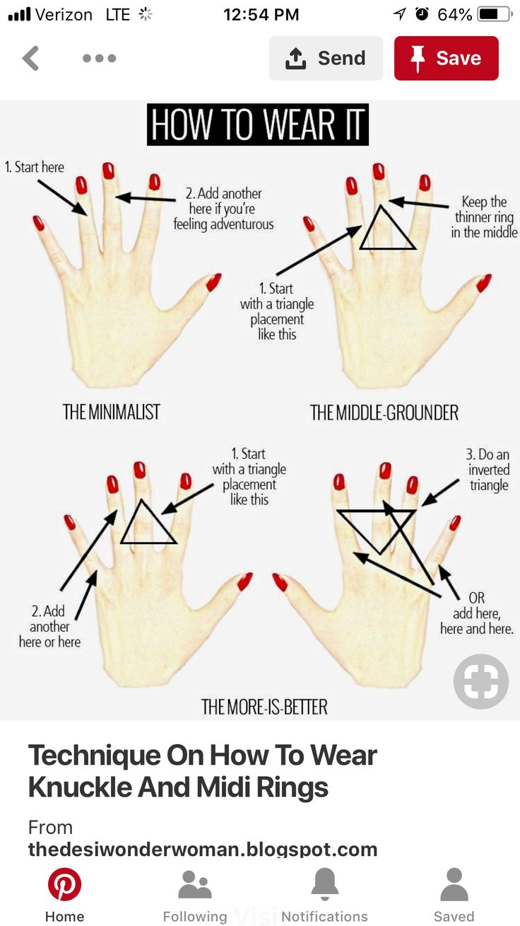 Where To Wear Rings Fingers, Ring Stacking Ideas Both Hands, Mid Rings How To Wear, Which Fingers To Wear Rings On, Full Hand Of Rings, How To Wear Rings Women, How To Put Rings On Hand, How To Place Rings On Hand, How To Wear Rings On Both Hands Guide