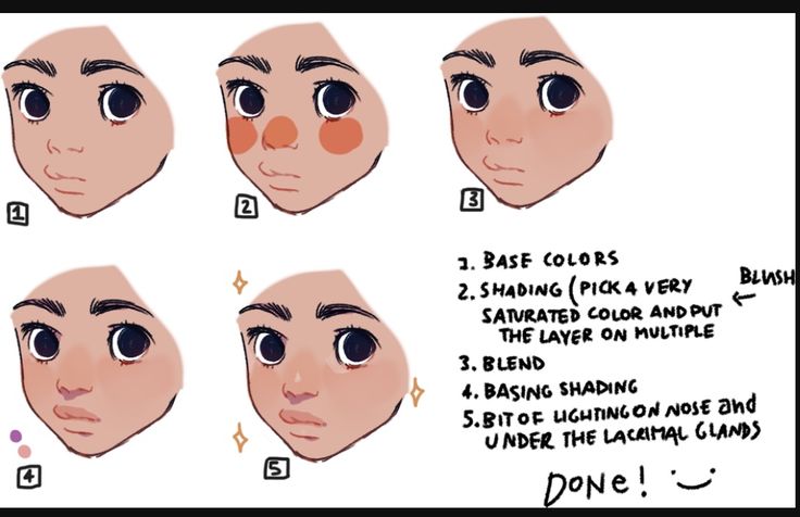 how to draw an anime character's face with different facial shapes and hair colors