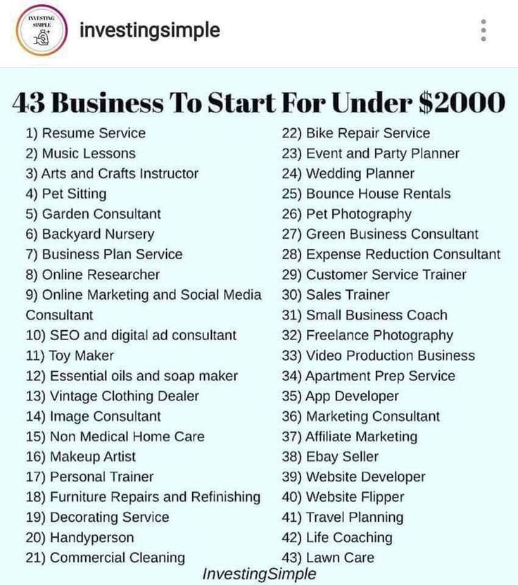 the business plan for under $ 200 is shown in this screenshoto image, which shows