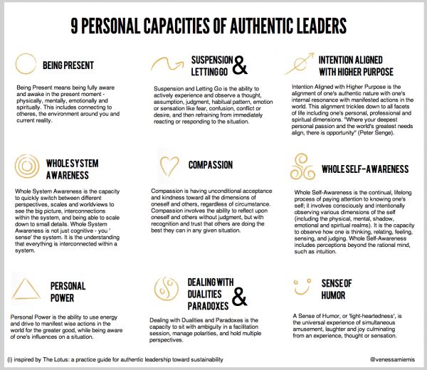 the 8 personal capabilities of authentic leaders