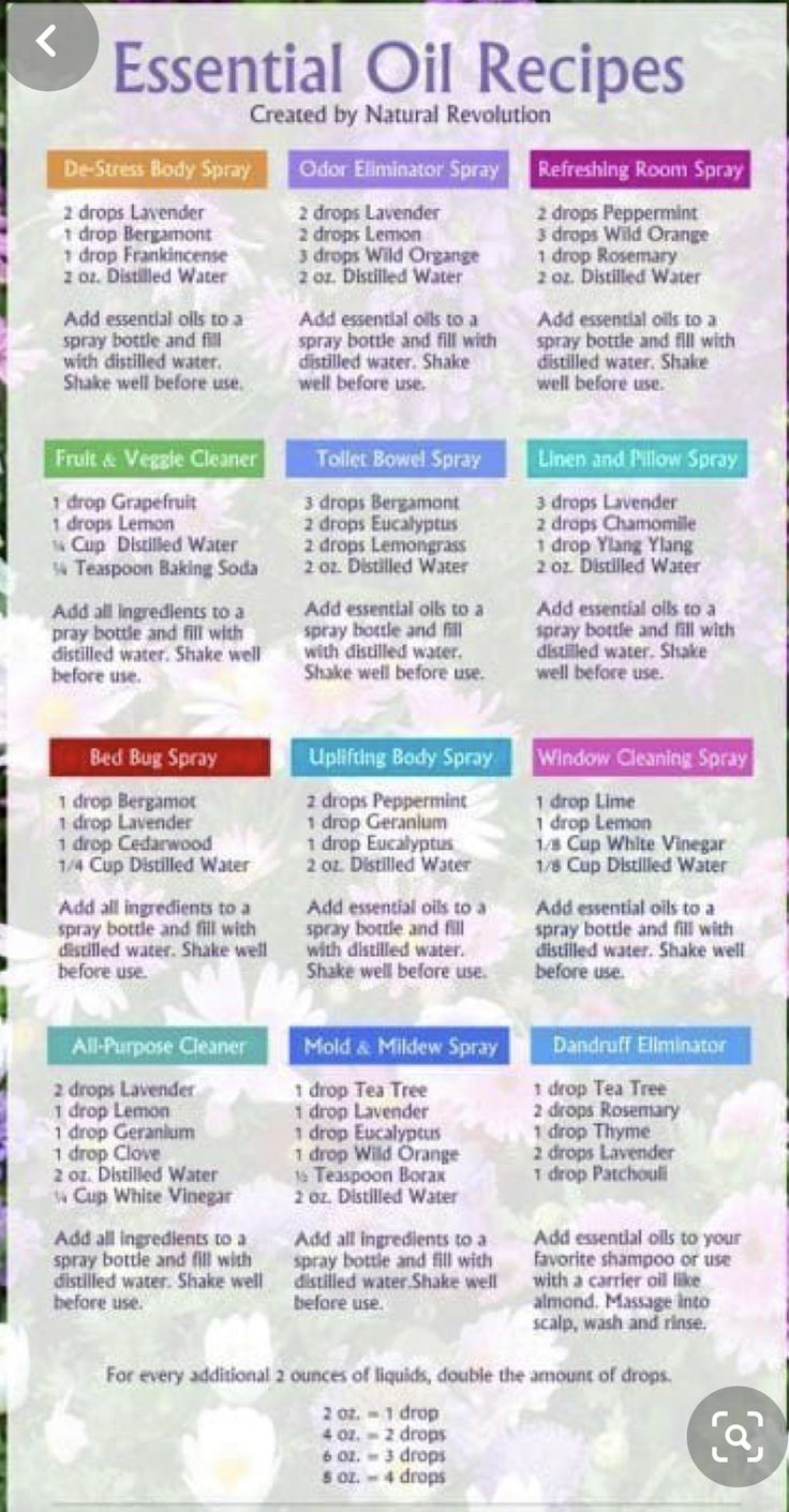 Essential Oil Spray Recipes, Lilin Aroma, Essential Oil Perfumes Recipes, Essential Oils For Pain, Essential Oil Diffuser Blends Recipes, Essential Oil Remedy, Essential Oils Guide, Essential Oil Spray, Essential Oils Herbs