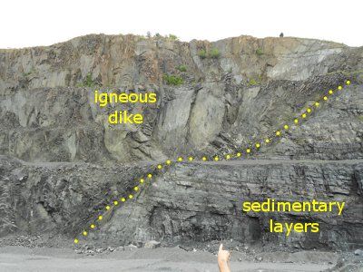 a person pointing to the side of a mountain with rocks and yellow dots on it