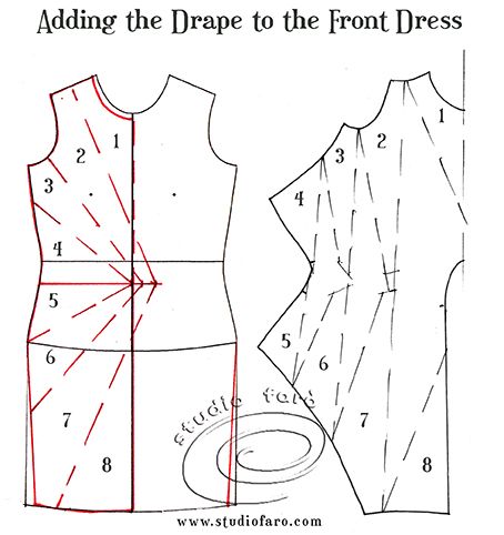 the front and back views of a dress with measurements for each piece, as well as numbers