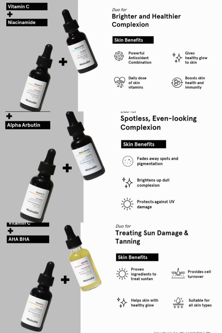 Face Products For Combination Skin, Minimalist Vitamin C Serum, Best Vitamin C Serum For Face, Minimalist Skincare Products, Minimalist Serum, Serum Combination, Vitamin E Uses, Vitamin C Serum Benefits, Minimalist Products