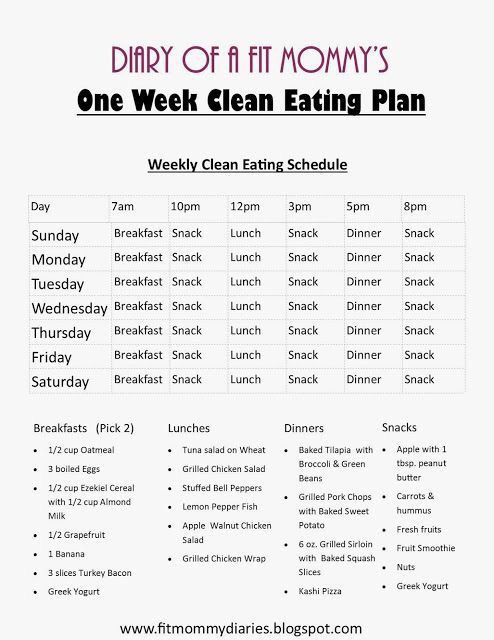 Operation Get Fit!  – The Wright Fit 25 Clean Meal Plan, Clean Eating Plan, Clean Eating Menu, Postpartum Diet, Clean Eating Plans, Eating Schedule, Breastfeeding Foods, Clean Eating For Beginners, Pregnancy Diet