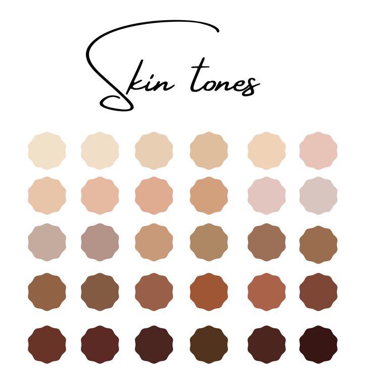 the skin tones in different shades are shown on a white background with black writing that reads skin tones