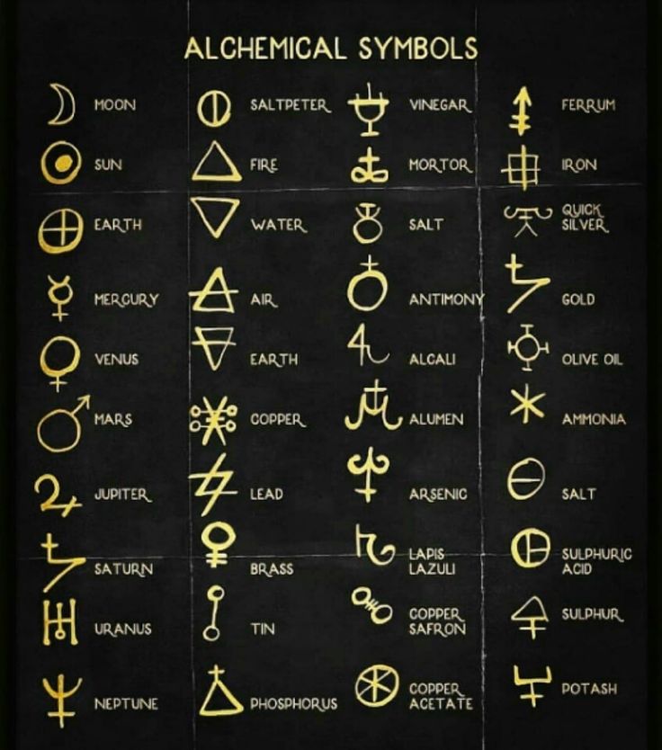 the alcheical symbols are written in gold on a black background with white lettering