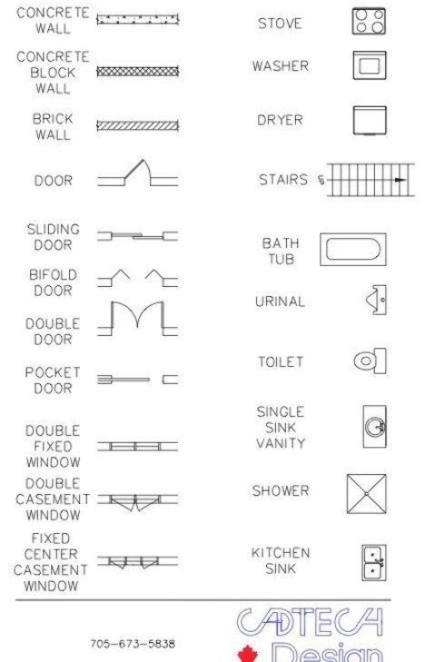 the symbols for different types of windows and doors are shown in this diagram, which shows how