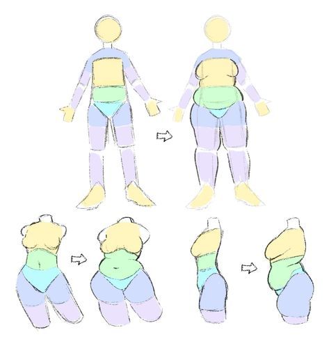 an image of a person with different body shapes