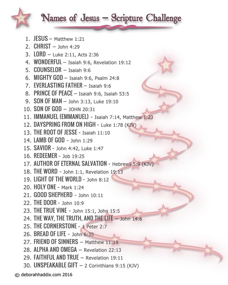 the names of jesus's - scripture challenge for christmas, with stars on it