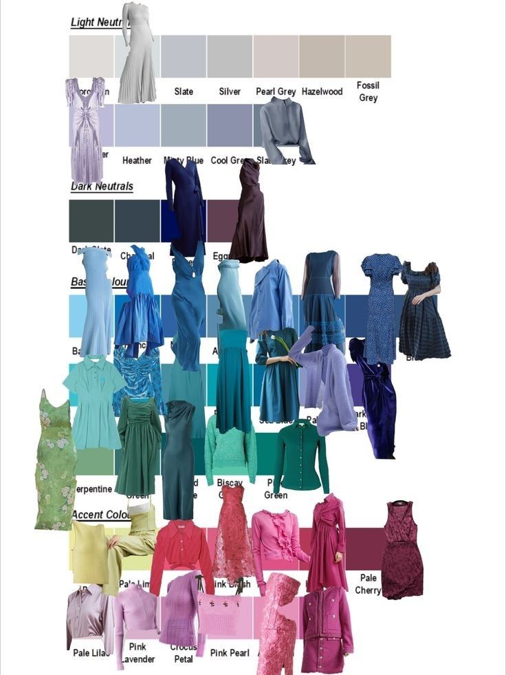 the color chart shows different types of clothing and colors that are available for each woman