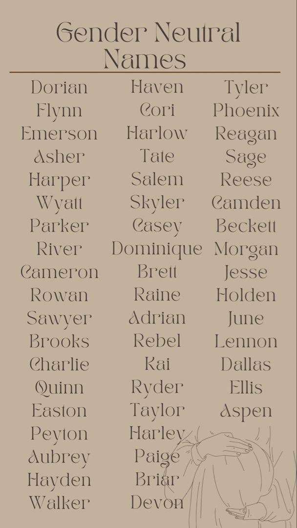 an image of the names of some people