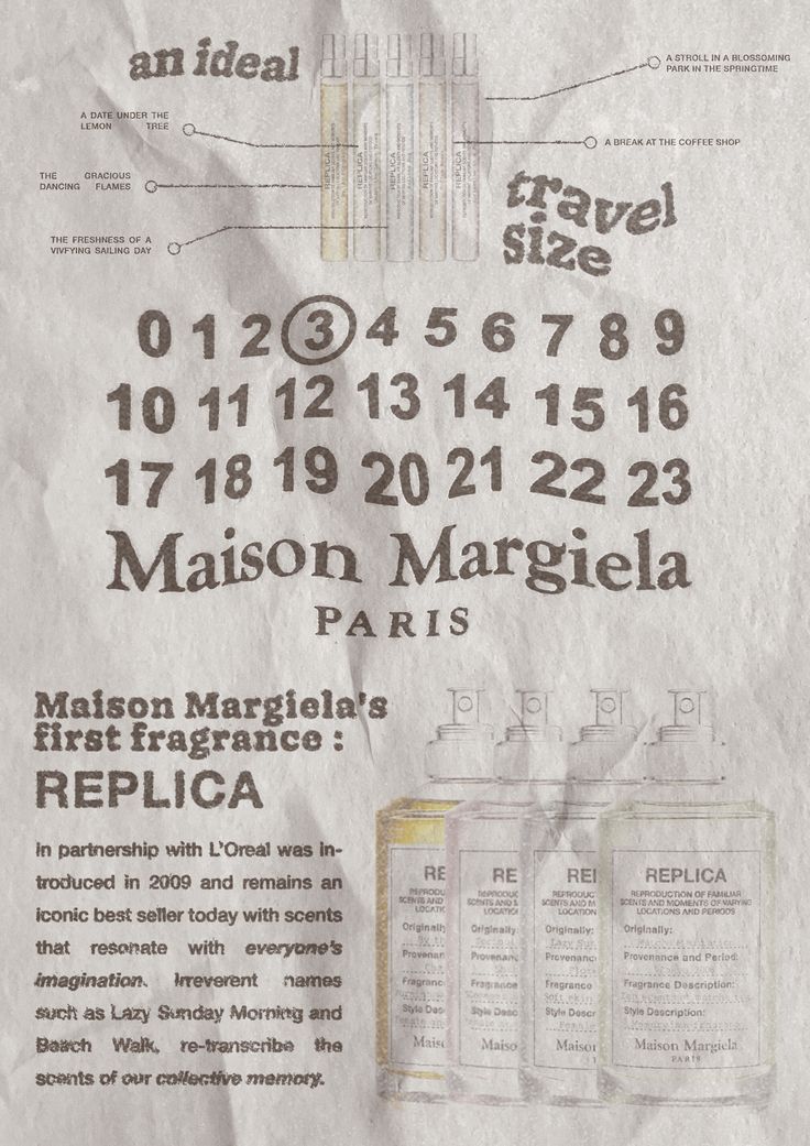 Maison Margiela Replica poster Maison Margiela Aesthetic, Margiela Aesthetic, Maison Margiela Replica, Sailing Day, Chicago Poster, Margiela Replica, Dorm Posters, Tour Posters, Martin Margiela