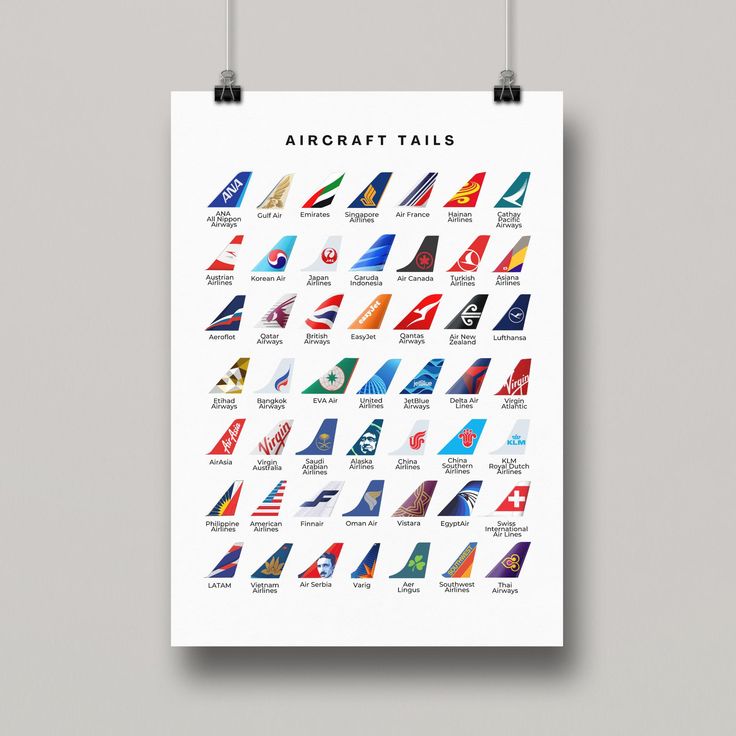 a poster with all the different types of aircraft tails on it's back side