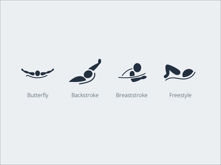 four different types of swimming icons