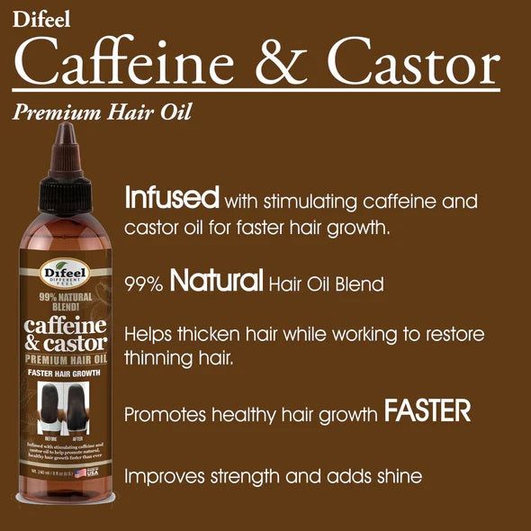 Difeel: 99% Natural Premium Hair Oil Blend Caffeine & Castor Faster Hair Growth Hair Oil 99% Natural Blend of Caffeine and Castor Oil Promotes faster and healthier hair growth. Smoothes hair follicles, leaving hair softer and silkier Improves strength and adds shine. Infused with Caffeine and Castor Oil to help fortify hair and encourage faster healthier hair growth. Helps deeply condition and hydrate hair for a full, smoother finish. How to use: Apply directly to roots and pull oil through stra Hair Oil Recipe For Growth, Curry Leaves For Hair Growth, Homemade Hair Growth Serum, Hair Growth Recipes, Hair Shedding Remedies, Growth Hair Oil, Hair Oil Recipe, Black Hair Tips, Long Hair Growth