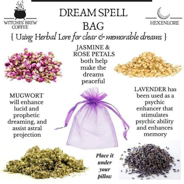 Rose Petal Spell Jar, Psychic Ability Spell Jar, Psychic Spell Jar, Astral Projection Spell Jar, Herbs For Astral Projection, Spells With Rose Petals, Mugwort Witchcraft, Sachet Spell, Spell Sachets