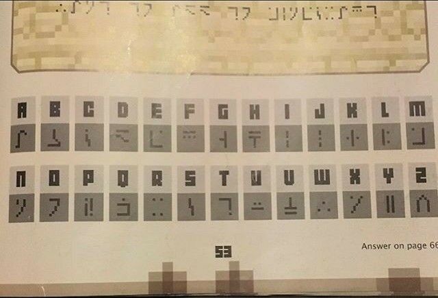 an old book with some type of keyboard on it's cover and the words written in different languages