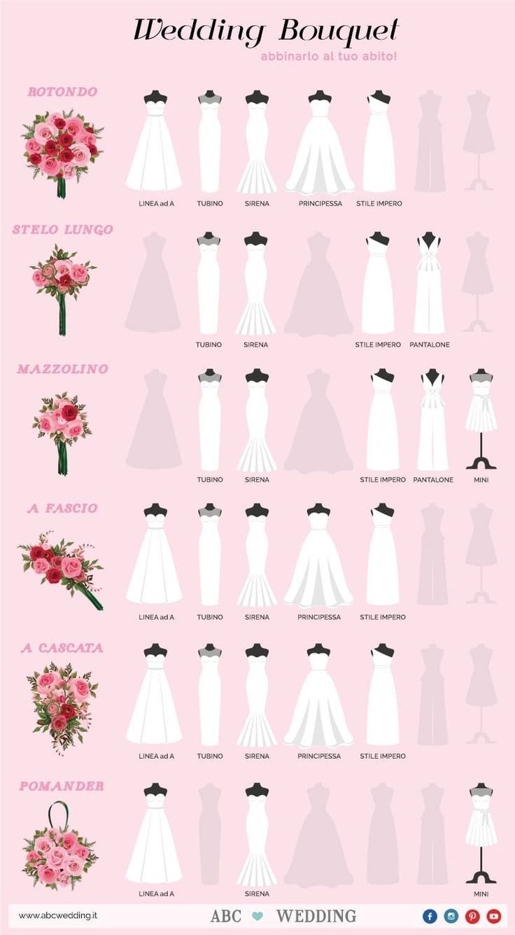 the wedding bouquet info sheet is shown in pink and white, with flowers on it