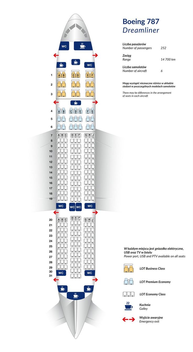 LOT B787 Dreamliner Aircraft Seat configuration | Seating plan, Boeing ...