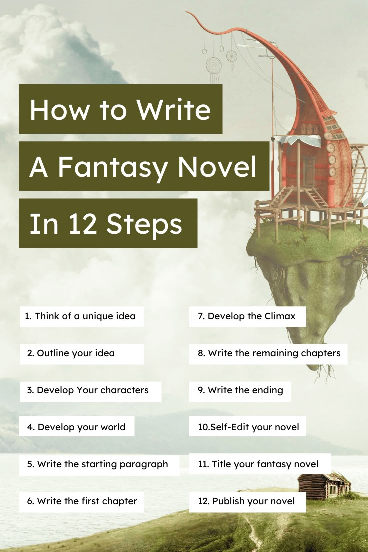 How To Plot A Fantasy Novel, Fantasy Novel Planning, How To Create A Good Story, How To Create Your Own Fantasy World, Start Your Story With, How To Write The Beginning Of A Story, Ideas For A Fantasy Story, How To Start Write A Book, Steps For Writing A Book