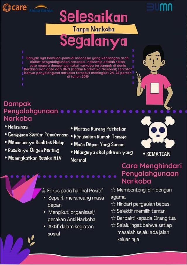 Berani Narkoba Berani Sengsara Ingat Jauhi Narkoba Di 2021 Desain Web Peringatan Poster