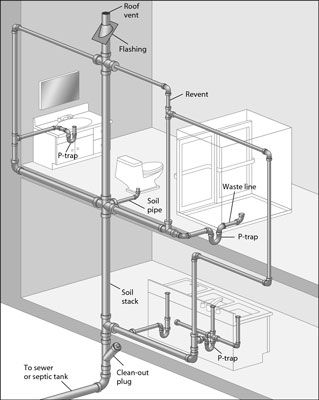 an image of a diagram showing the parts of a wall mounted air conditioner system