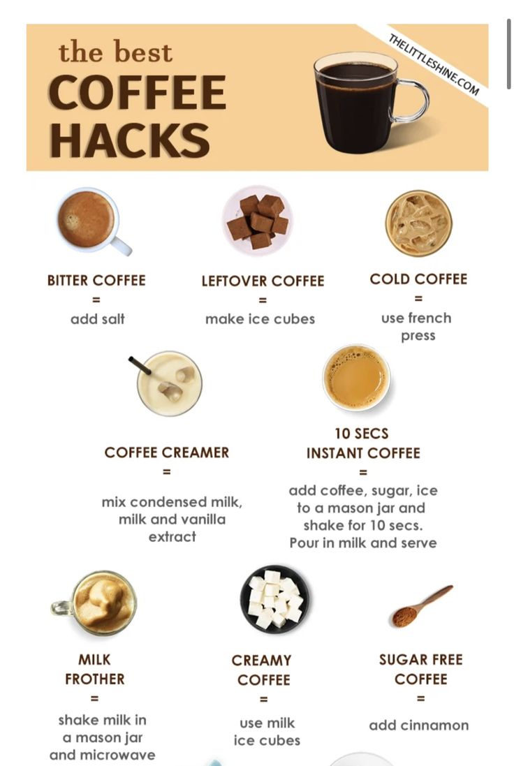 the best coffee hacks info sheet with different types of drinks and ingredients to use