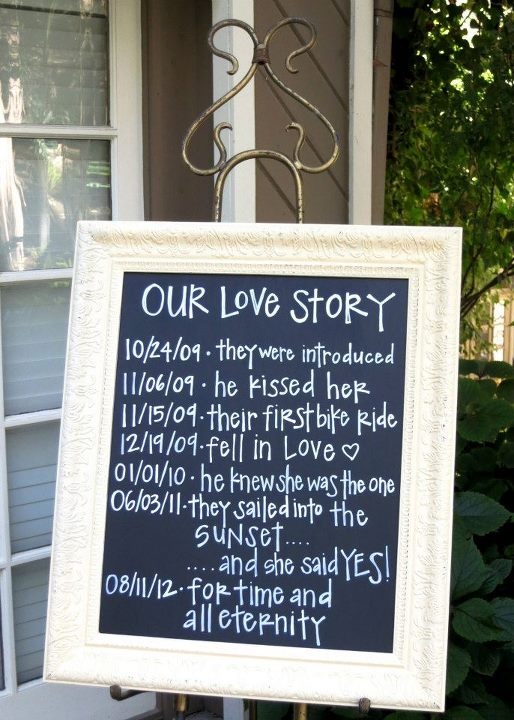 a sign in front of a house that says our love story is written on it