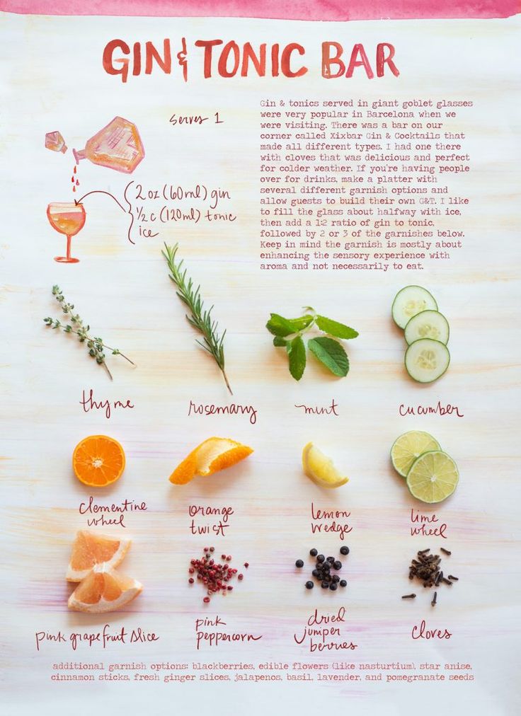 the ingredients for gin tonic bar on a cutting board