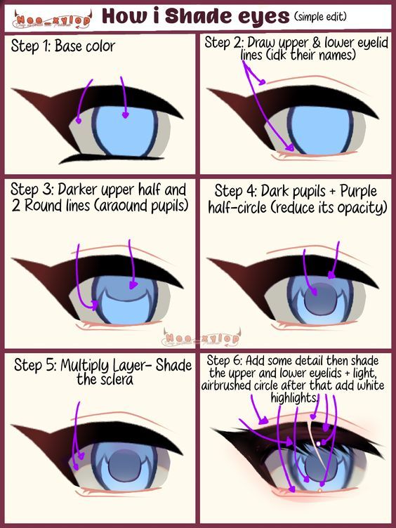 how to draw an anime eye step by step instructions for beginners and advanced students