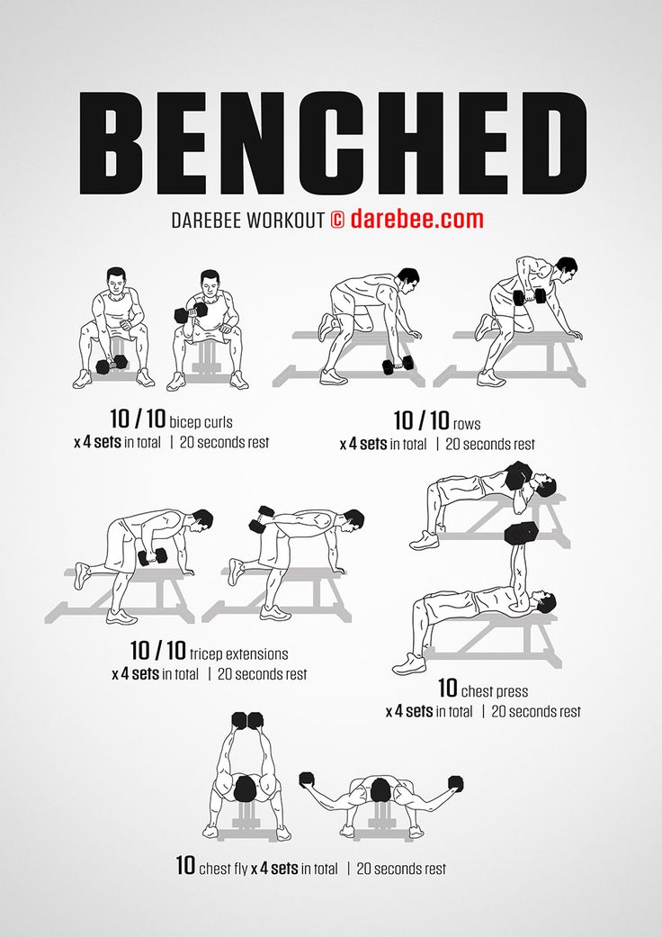 a poster showing how to do benched exercises