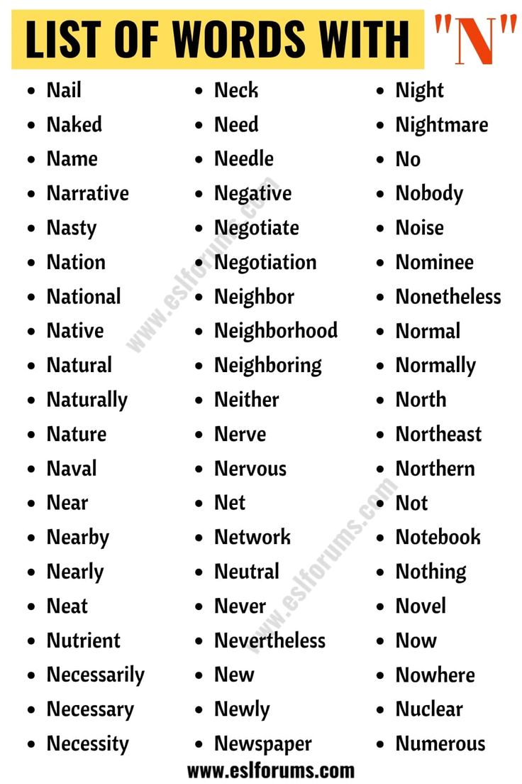 list of words with names in english